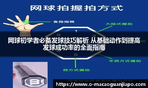 网球初学者必备发球技巧解析 从基础动作到提高发球成功率的全面指南