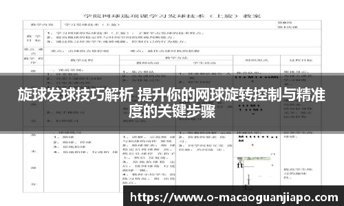 旋球发球技巧解析 提升你的网球旋转控制与精准度的关键步骤